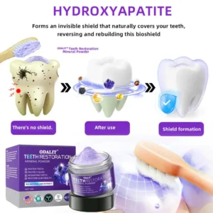 🎁Flash Sale - Don’t Miss Out - ODALIT™ TeethRestoration Mineral Powder🦷(ADA recommended)👩⚕️(Treats periodontitis and mouth ulcers, prevents tooth loss, and repairs gum recession)